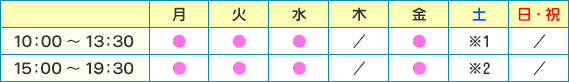 診療時間